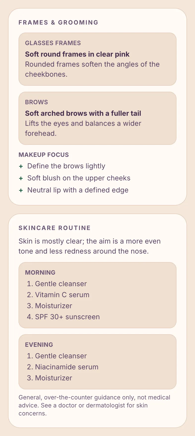 Sample full report — glasses frames, grooming and skincare routine, fictional AI-generated person